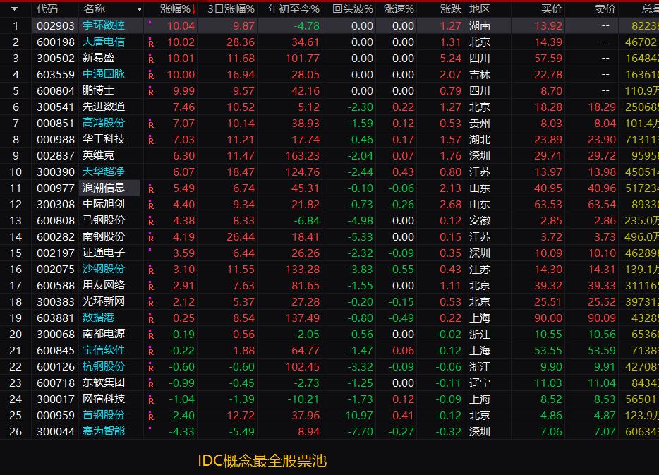 YQ抖音双双熄火，明日喜迎黑色星期五