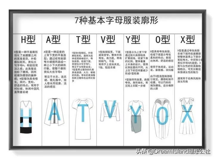 淘宝买衣服*规则潜**你必须知道!学会了闭着眼都不会买错!