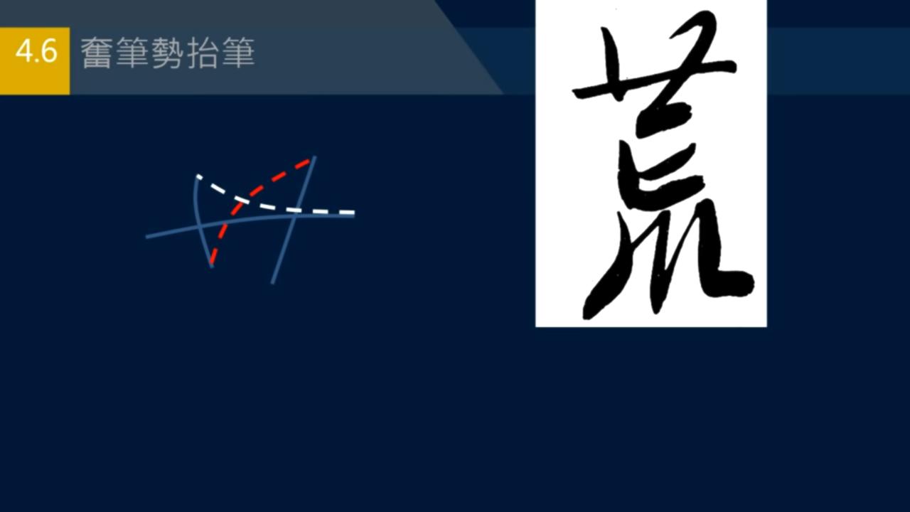 黄简五势八法讲解,黄简讲笔法识势