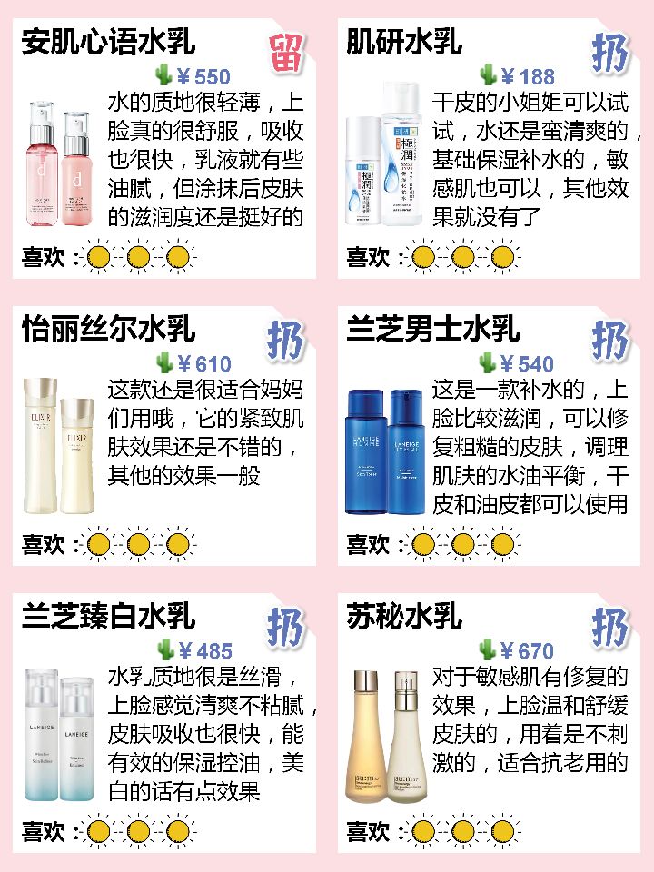 抗皱紧致水乳套装推荐,美白补水抗老保湿水乳推荐