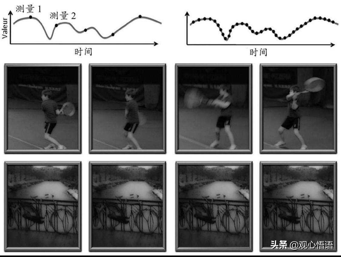 有利于大脑的四件事情,大脑如何进行思考的