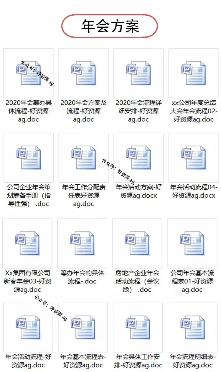 经销商年会策划方案详细流程ppt,有关企业年会策划方案合集7篇