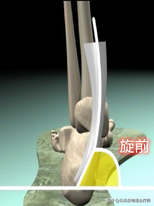 足底筋膜炎痛怎么治疗,足跟痛足底筋膜炎怎么治疗