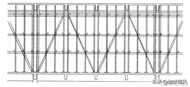弧形剪力墙模板支设方法,转角墙构造柱模板施工全过程