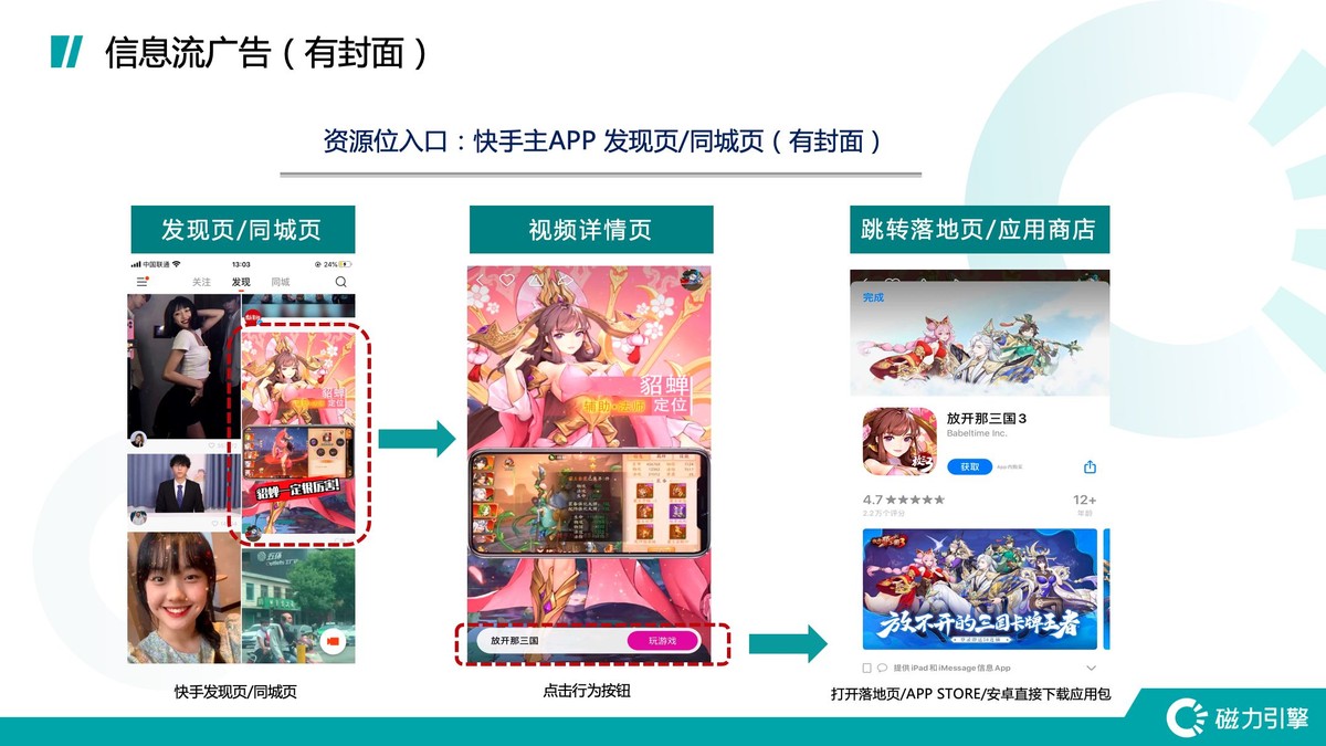 快手达到多少播放适合投放推广,快手信息流投放技巧