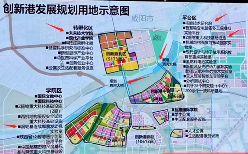 西部的陆家嘴,咸阳高新区创业湾最新进度