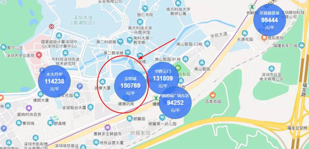 深圳西丽湖潜力,深圳西丽发展前景