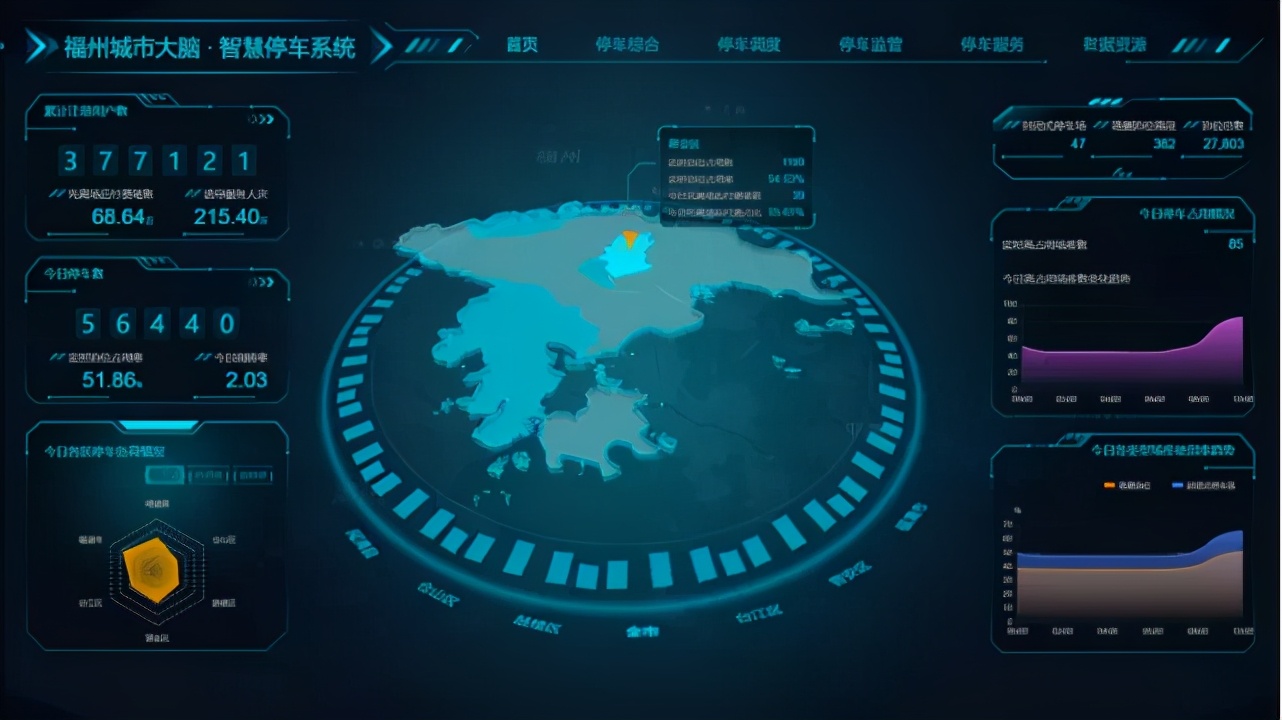 十大物联网先进方案,简述物联网应用的十大重点领域