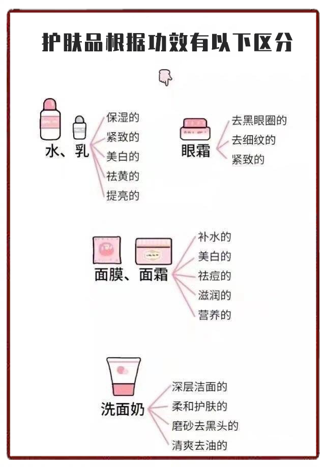 这些宝藏好物别轻易尝试,你们发现过哪些宝藏文具好物