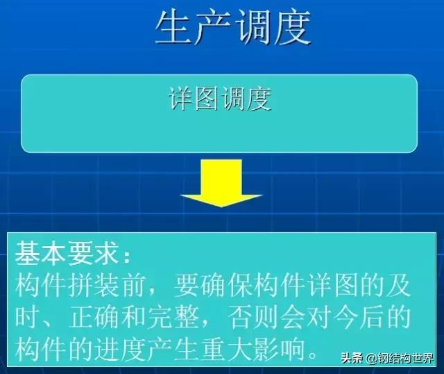 500平钢结构厂房,钢结构厂房设计方案