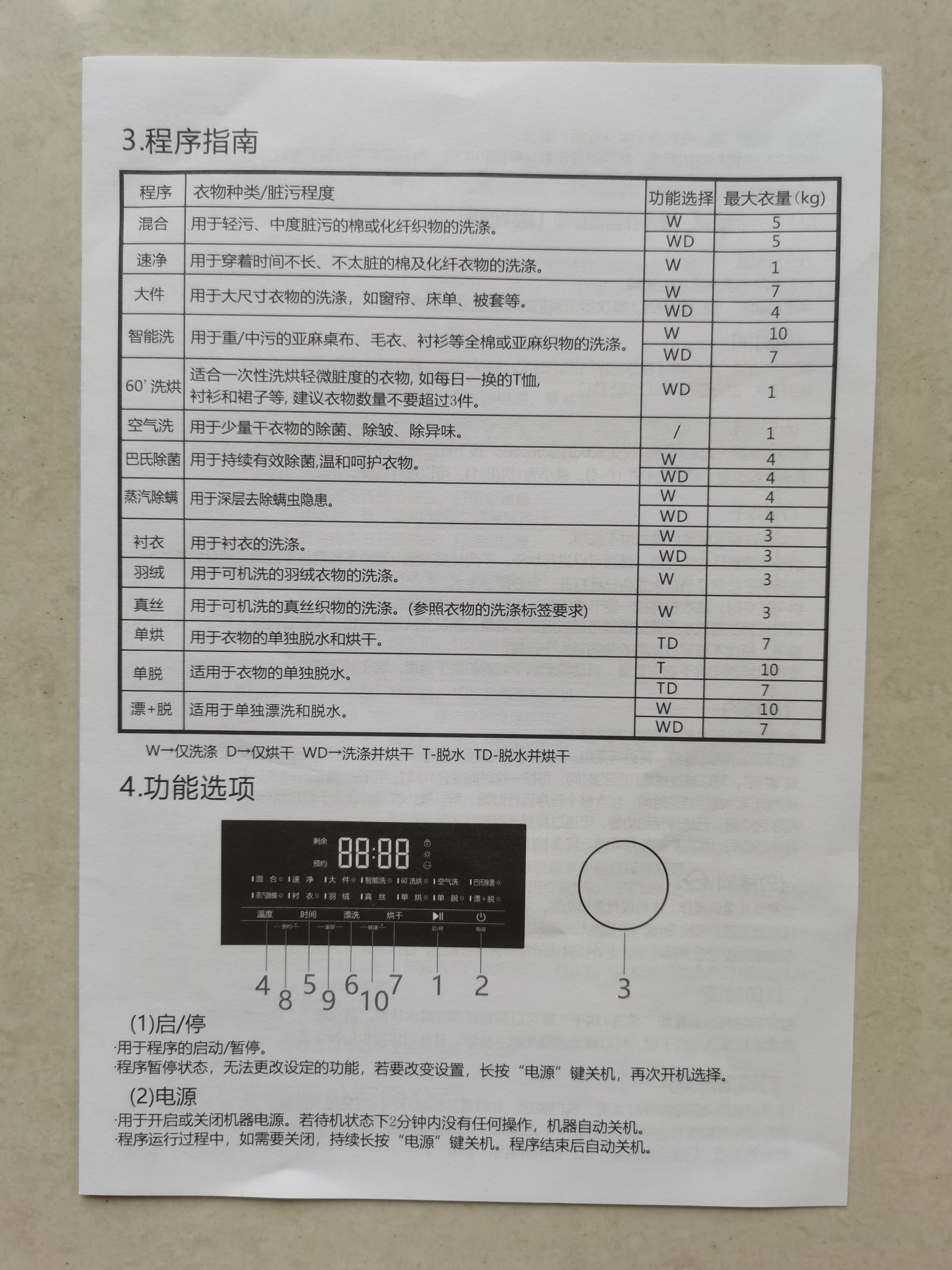 海信hd100dg14d洗衣机,海信10公斤洗烘一体hd100