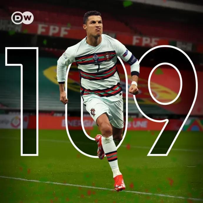 c罗足坛最优秀的运动员之一,c罗足球十大独门绝技