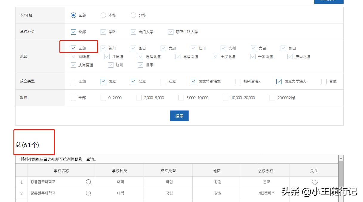 韩国有什么大学呀,韩国有哪些世界知名的大学