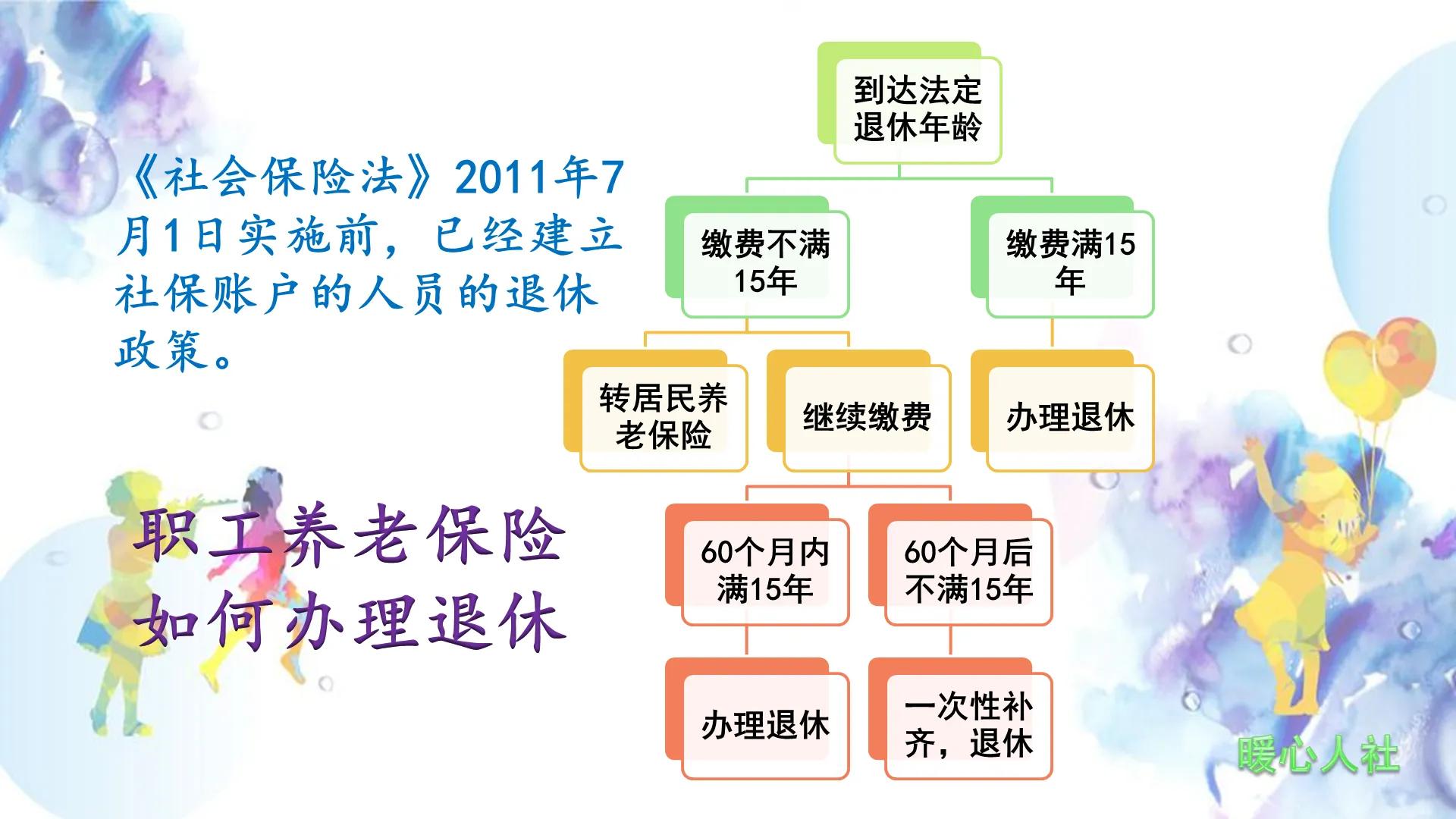 职工养老保险达退休年龄不够15年,企业职工养老到退休年龄不够15年