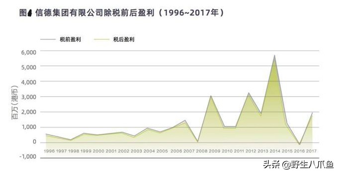 赌王发家史深度解析,赌王发家史电影解说