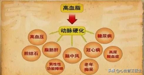 患者男性37岁发现血压升高一个月,患者男性两年前体检发现血压升高