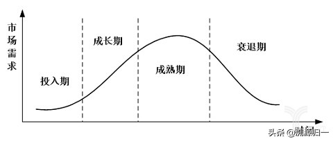 10派6.8元分红算是高的吗,10派13元分红多吗