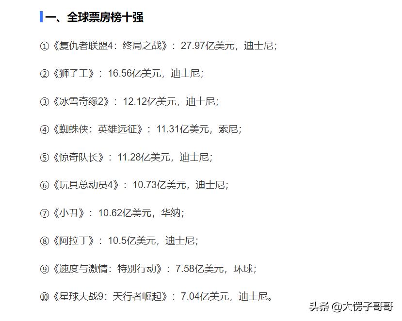 82版老电影少林寺完整版,少林寺1982版电影票房