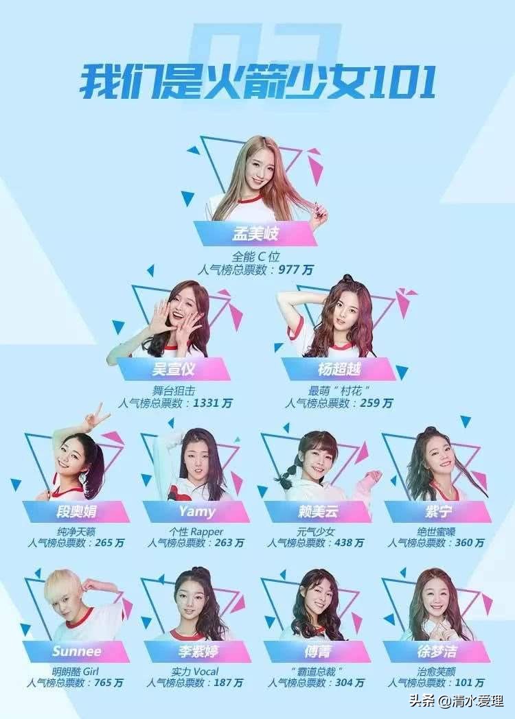 什么时候都可以加入女团吗,有一点点基础的人怎么加入女团