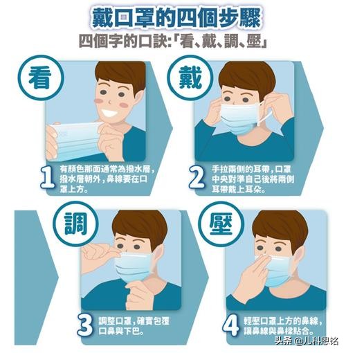 新型冠状病毒引起的咳嗽如何治疗,咳嗽低热是新型冠状病毒感染吗