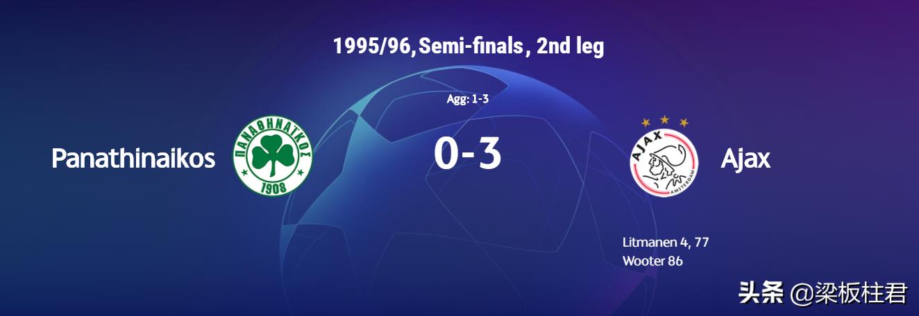 欧冠史上十大逆转集锦,欧冠史上十大逆转视频