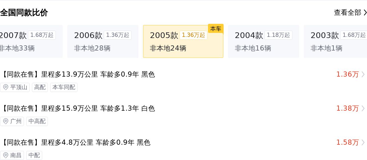 12年自动雅阁二手车价格,零首付18年雅阁二手车价格