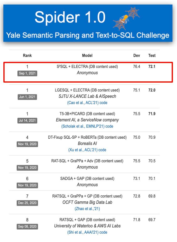 阿里达摩院机器人服务,阿里达摩院研发机器人