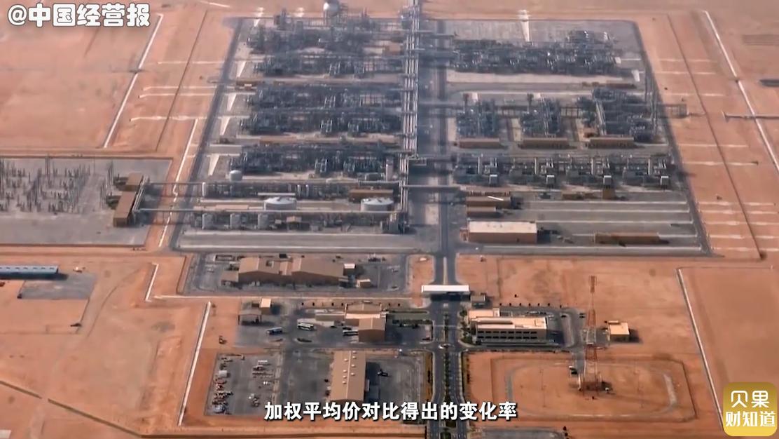 国际油价延续上周涨势,国际油价大幅下跌行情