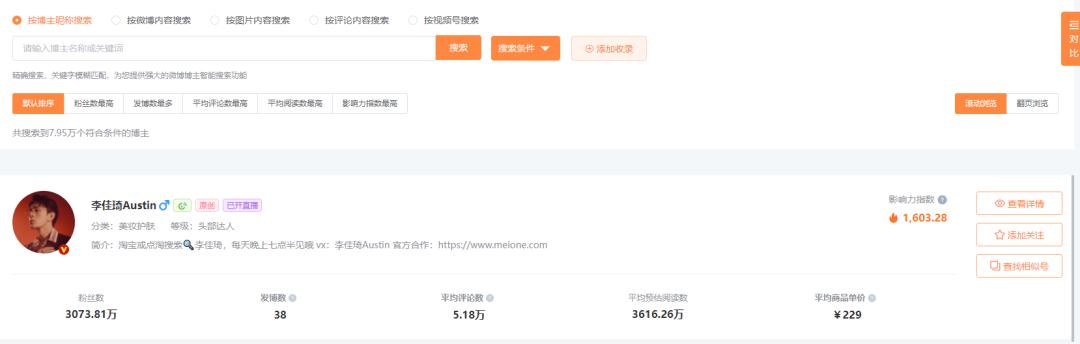从几个方面理解微博营销,微博营销有哪些营销方式