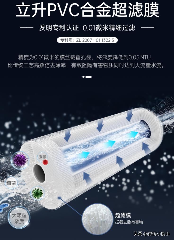 如何选择家用净水器合适才是重点,净水器是目前家用净水最佳的选择