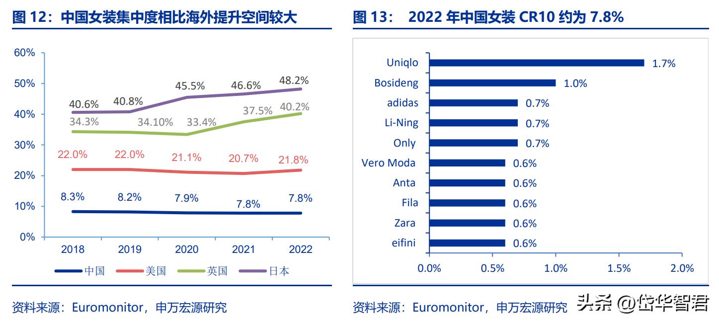 鎴庣編楂樼濂宠鍟嗕笟妯″紡 (鎴庣編濂宠)