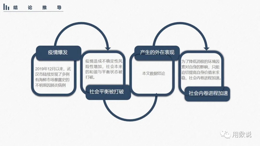 疫情会迎来哪些转机,国内疫情的开始与结束