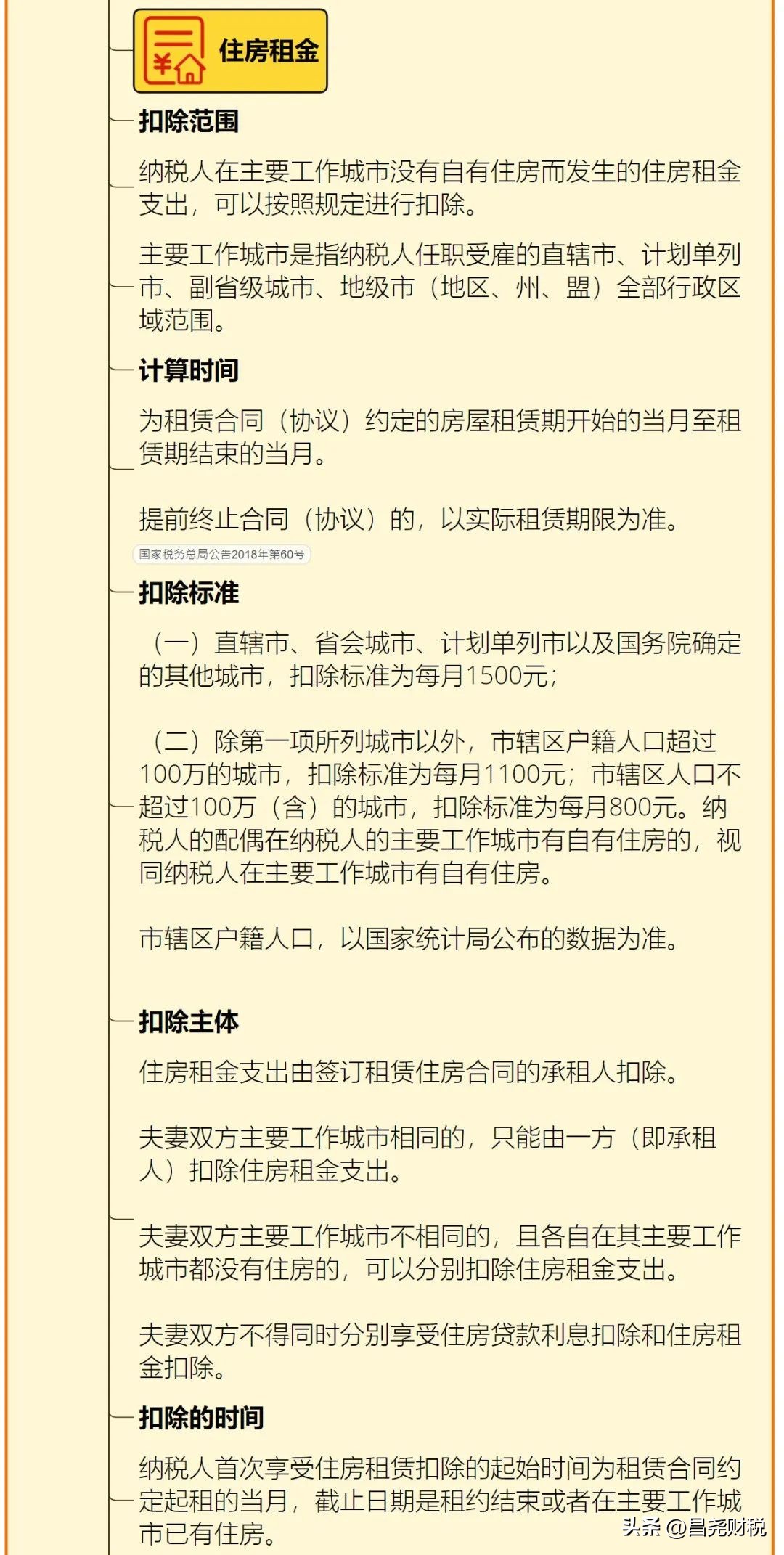 我叫个税，5月1日起，这是我最新最全的税率表！