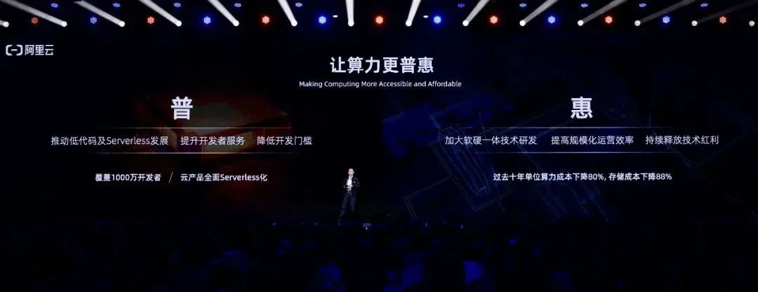 钉钉宣布接入通义千问大模型,通义千问阿里ai大模型发布