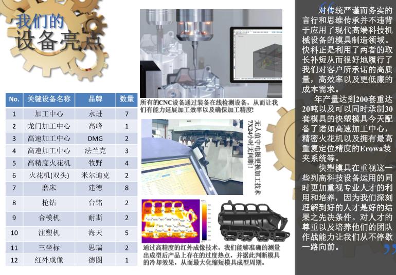 东莞塑胶厂家有哪些,东莞塑胶模具厂定做