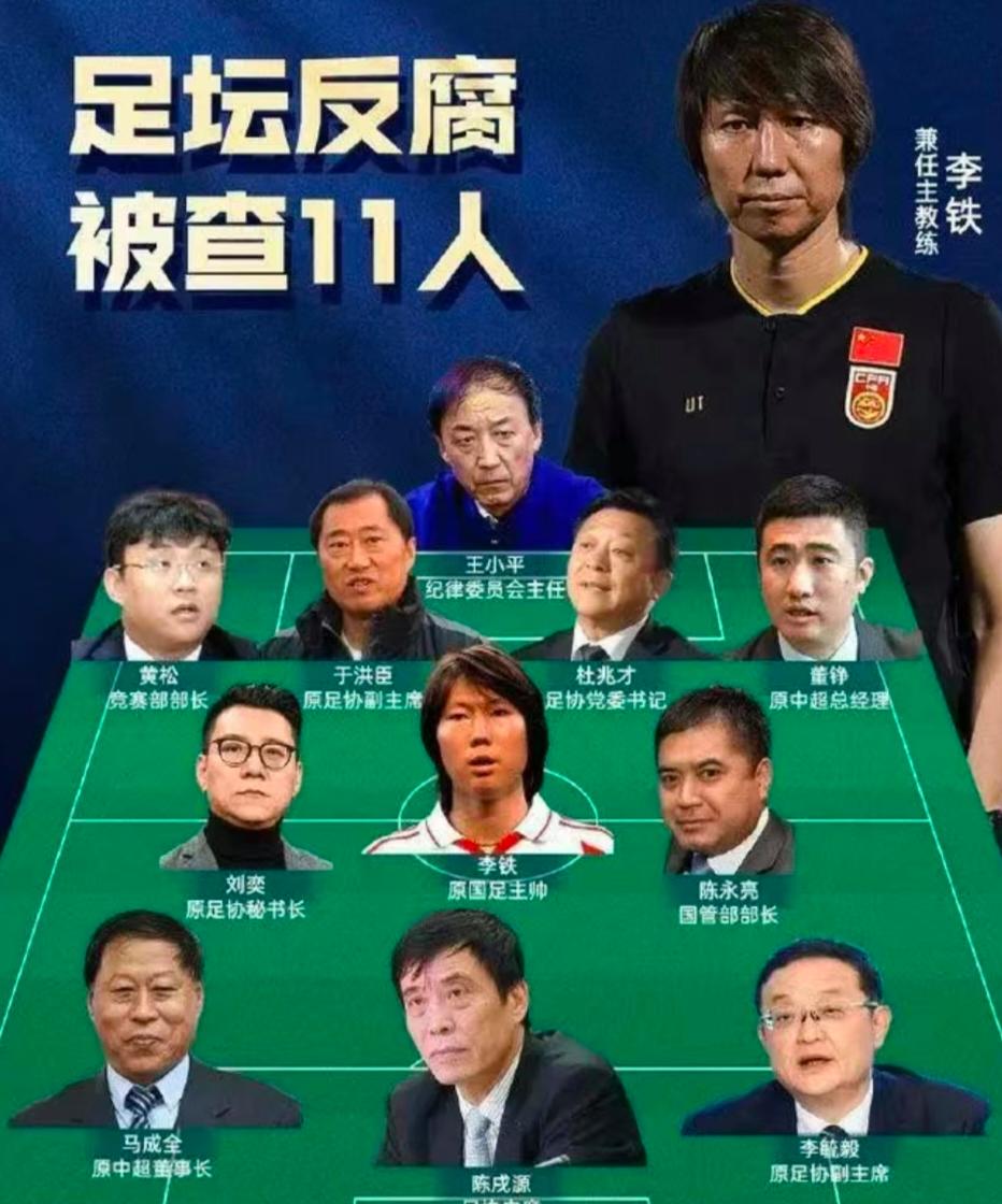 中国足坛反腐新进展,整治足坛腐败