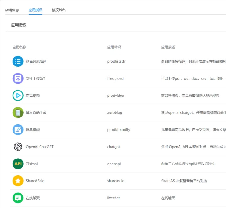 fecify如何添加一个独立站店铺，并设置域名以及独立IP