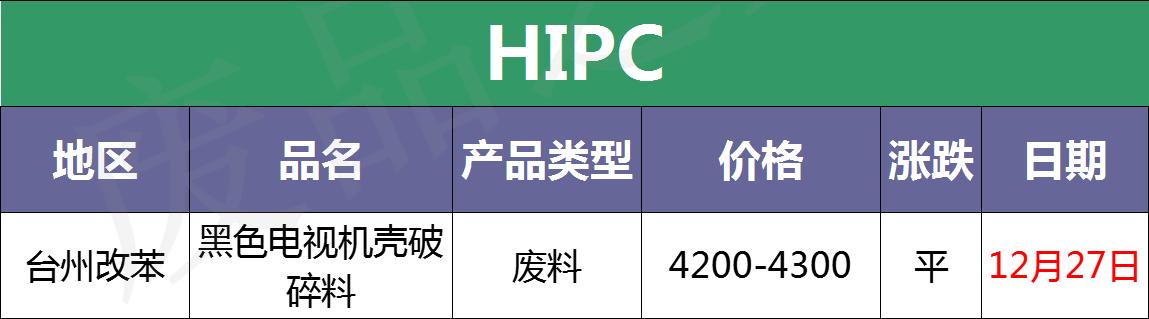 pe塑料价格最新行情走势,pc塑料今日行情价格表