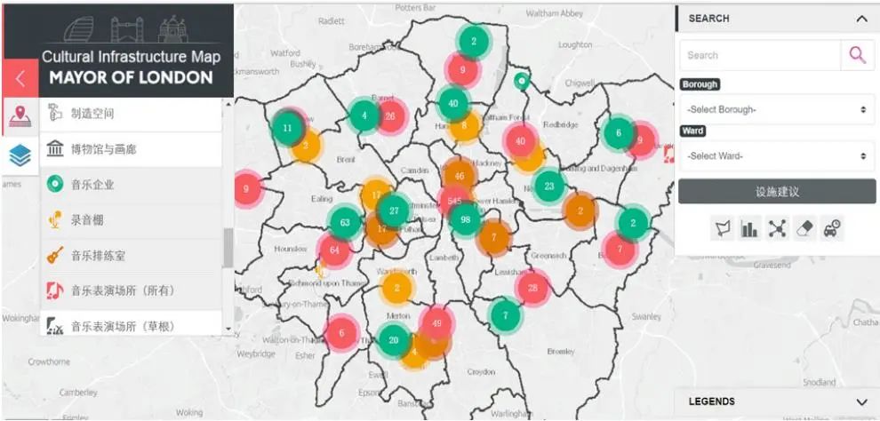 国际文化创意产业,伦敦开发计划