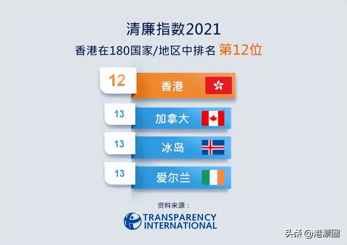 唐山打人背后保护伞被抓！香港一招打贪腐