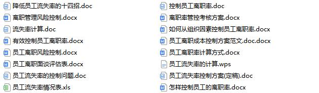 降低员工流失率的方案,员工流失率统计分析与解决方案