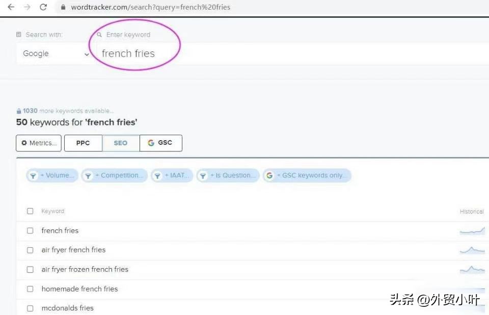 常用的关键词优化工具,关键词优化顺序图解
