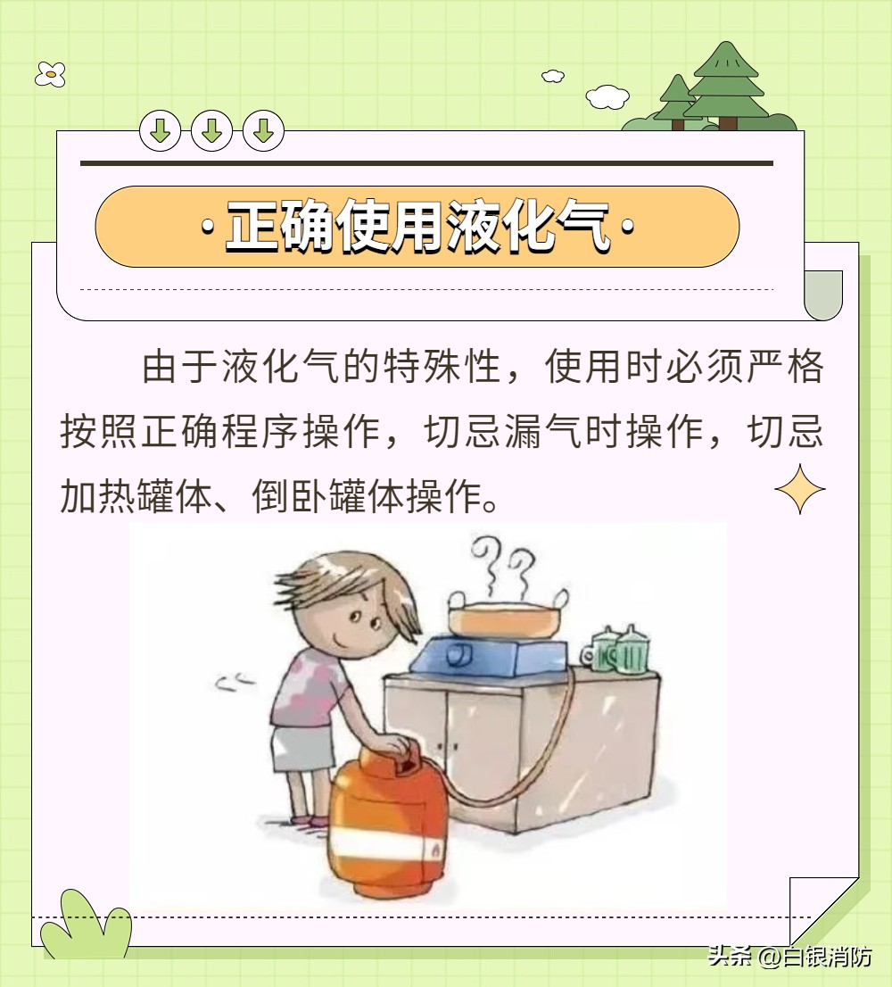 厨房用火安全视频,一定要注意厨房的十大安全隐患