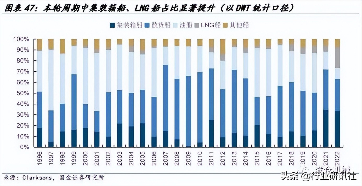 国金机械,国金机械设备