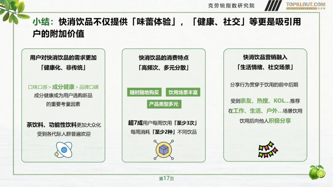 快消品饮品营销,快消饮品营销