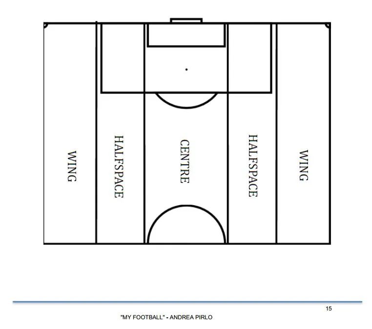 十部最火足球动漫,那些超燃的足球动漫