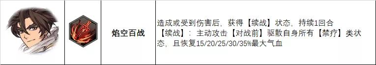 天地劫神兵排名,天地劫手游阵容推荐