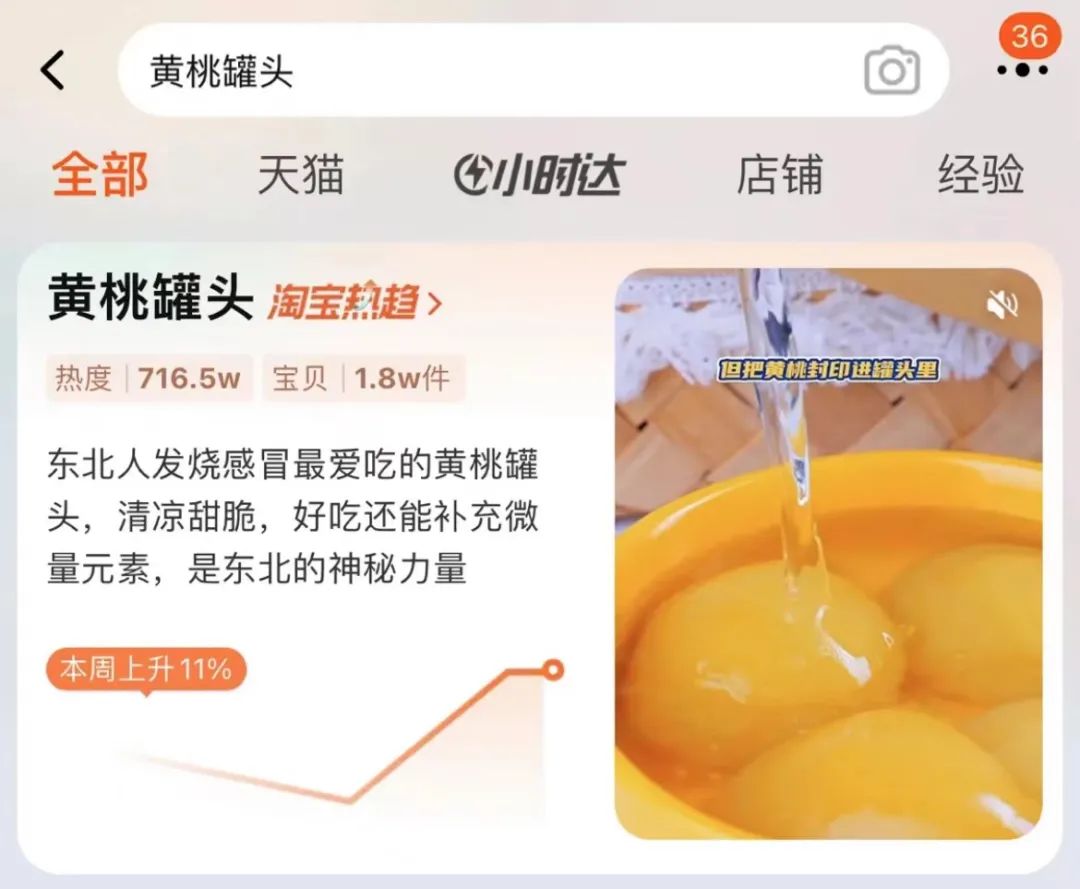 我阳了，但我抢不到布洛芬和黄桃罐头