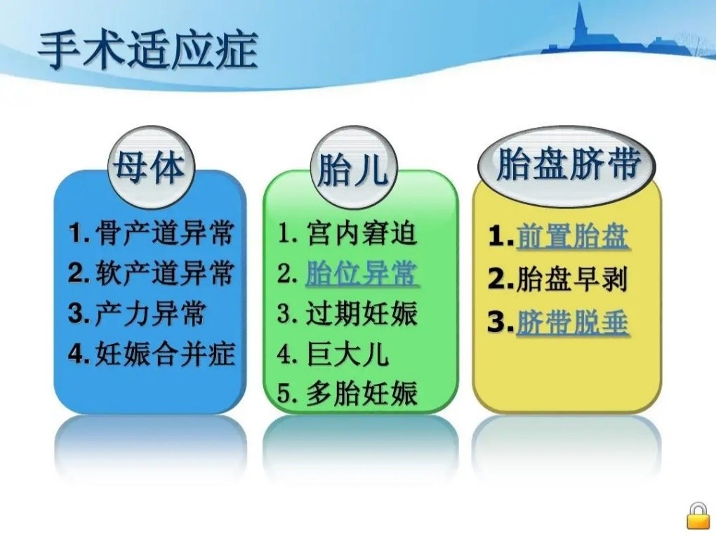 谈谈顺产和剖宫产的那些事儿,关于剖腹产和顺产的调查