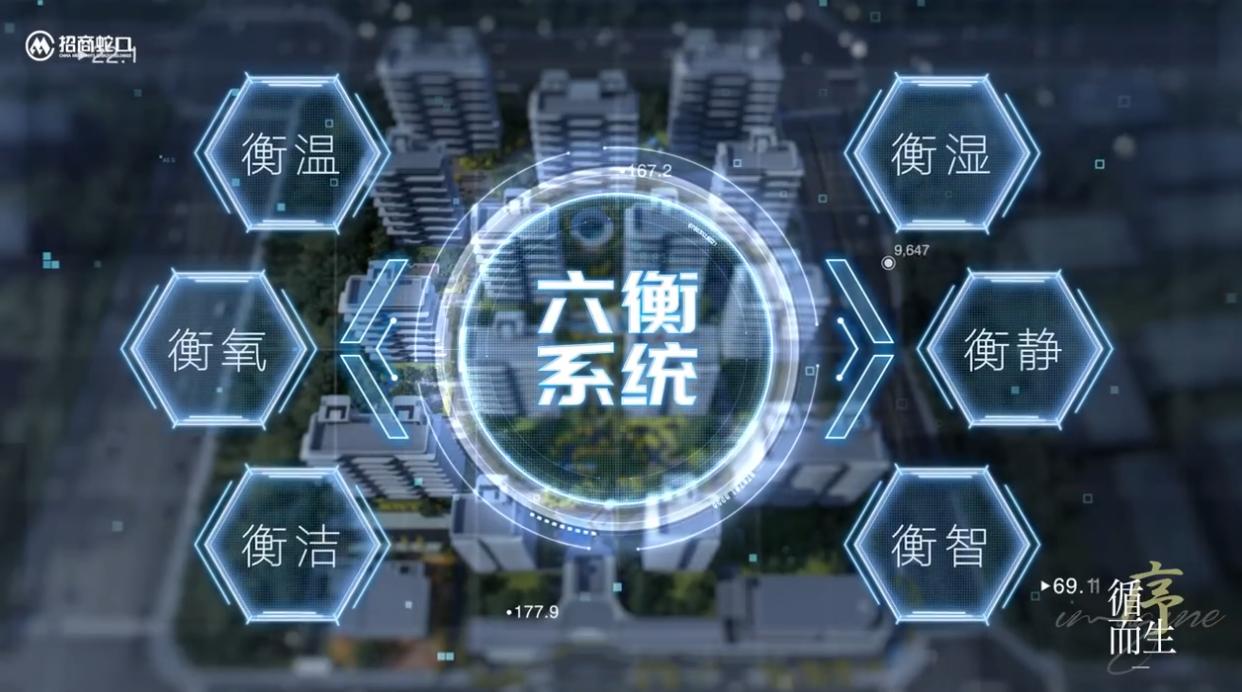 科技含量很高,科技豪宅是什么